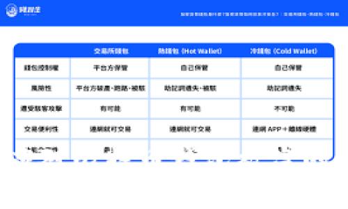 如何应对比特币钱包被盗的情况？