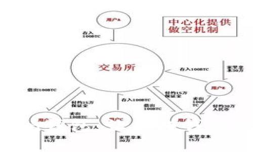 静态token钱包：让您赚钱的最佳选择