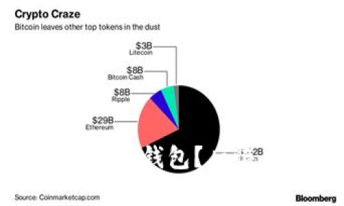 挖过比特币但没有存钱包？后悔不如从现在开始