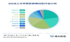 苹果手机tpwallet下载视频