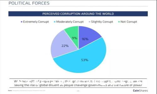 如何将ET币转移到TP钱包：完整指南