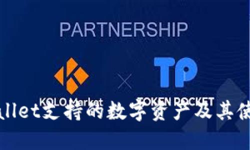 : TPWallet支持的数字资产及其使用指南