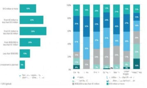   
tpwallet如何转币，快速转账流程与注意事项