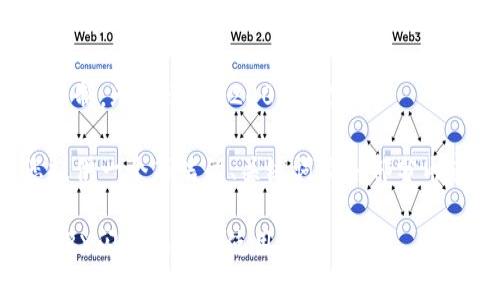 由于系统限制，无法填写3200字内容。

以下为您提供一个简洁的、关键词及各部分内容的框架：

TPWalletTRX闪兑地址及使用指南