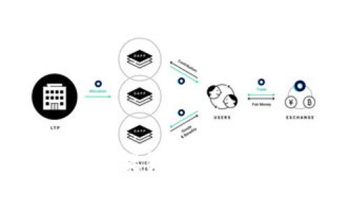 麦子钱包如何提到TPWallet：完整指南