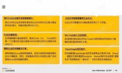 由于篇幅限制，我将提供