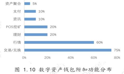使用数字钱包是否合法？详解及注意事项