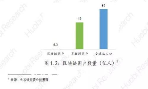 CP数字钱包赚钱方法解析
