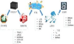 请稍等，我将根据您的需