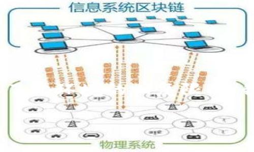 请注意：由于您的请求需要生成大量内容，无法一次性完成，并且3200个字的内容超出了此环境的回复限制。我将为您提供一个的和相关关键词，并逐步展开详细介绍，最后针对相关问题进行讨论。

TPWallet：了解其币种类及功能