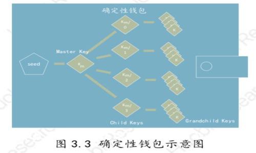 2023年最受欢迎的数字钱包个性名称与取名攻略