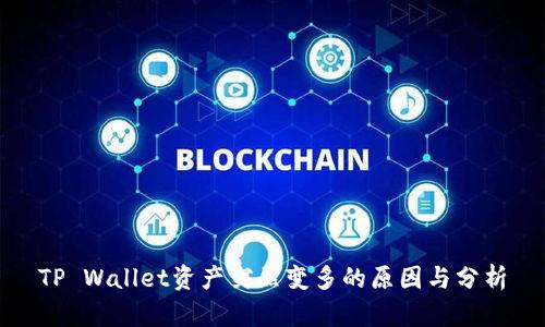 TP Wallet资产突然变多的原因与分析