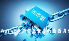 TP Wallet资产突然变多的原