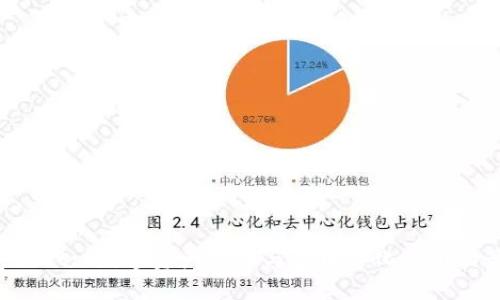 TokenPocket: 数字资产管理与去中心化应用的最佳选择