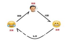 :如何在TPWallet中获得ETH手