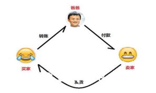 :
如何在TPWallet中获得ETH手续费的最佳方法
