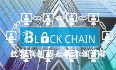 数字钱包的兑换方法详解