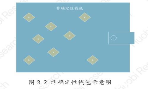 
直接购买加密货币到TP Wallet的指南