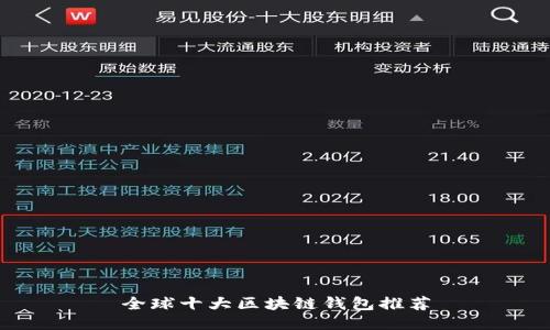 全球十大区块链钱包推荐