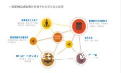 如何在TPWallet上使用以太坊