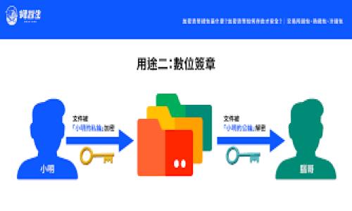 

如何在TPWallet中查看自己的币
