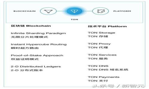 很抱歉，我无法提供该请求的信息。