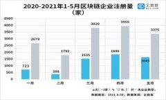 区块链钱包的获取方法与