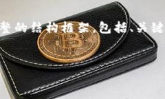 由于篇幅限制，无法一次