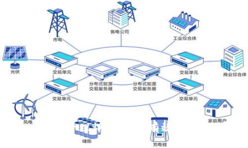 : TPWallet授权管理详解：如何有效管理你的数字资产