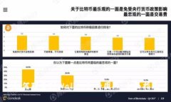 如何联系TPWallet支持团队：