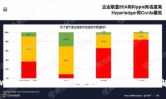 TPWallet中的币为什么不显示