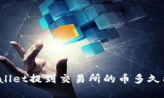 TPWallet提到交易所的币多久