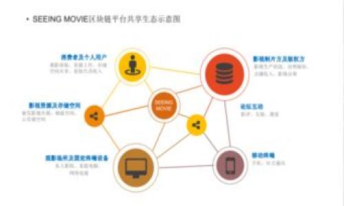 

如何在TPWallet上顺利卖出币种