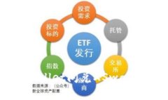 新版TPWallet闪兑XSwap连接详