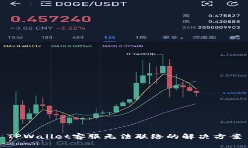 TPWallet客服无法联络的解决方案