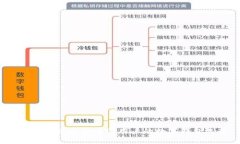 TPWallet：适合中国用户的数