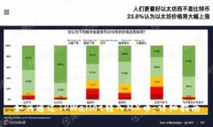 如何通过TPWallet转入MX币：