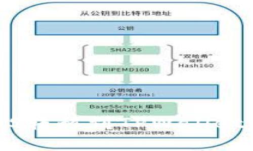如何将EOS转移到TPWallet：完整指南