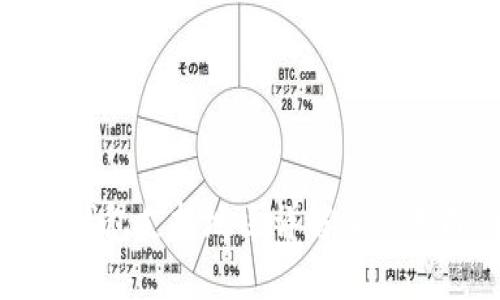 数字钱包支持地区详解及使用指南
