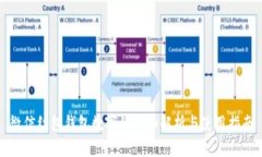 微信红包钱包数字的详细