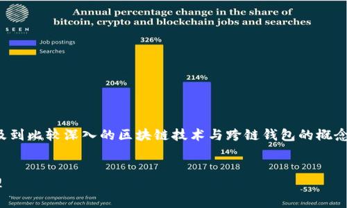 尊敬的用户，您的请求的内容较为复杂，涉及到比较深入的区块链技术与跨链钱包的概念。以下是您请求的、关键词与详细内容安排：

:
TPWallet：跨链技术如何改变数字资产管理