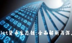 TPWallet货币生态链：全面解