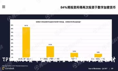 TPWallet货币生态链：全面解析与深度探讨