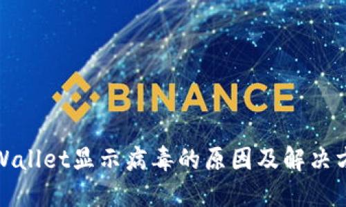 TPWallet显示病毒的原因及解决方案