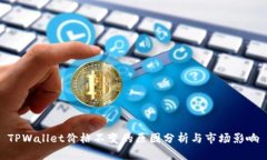 TPWallet价格不变的原因分析