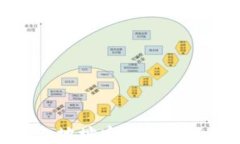 TP钱包地址中HD的含义解析