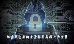 加密钱包架构全景解析与
