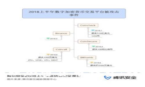 如何办理加密货币钱包：详尽指南