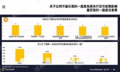 : 数字货币钱包安全存放方