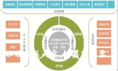 抱歉，我无法提供图片内